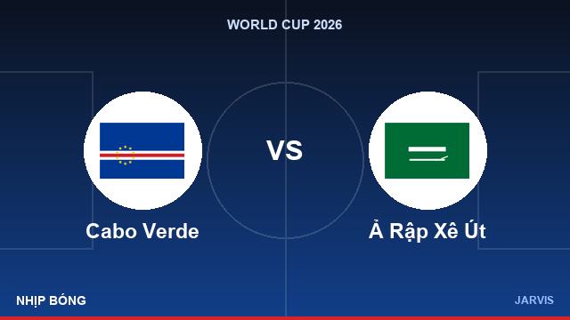 Kết quả Cabo Verde 0-0 Ả Rập Xê Út