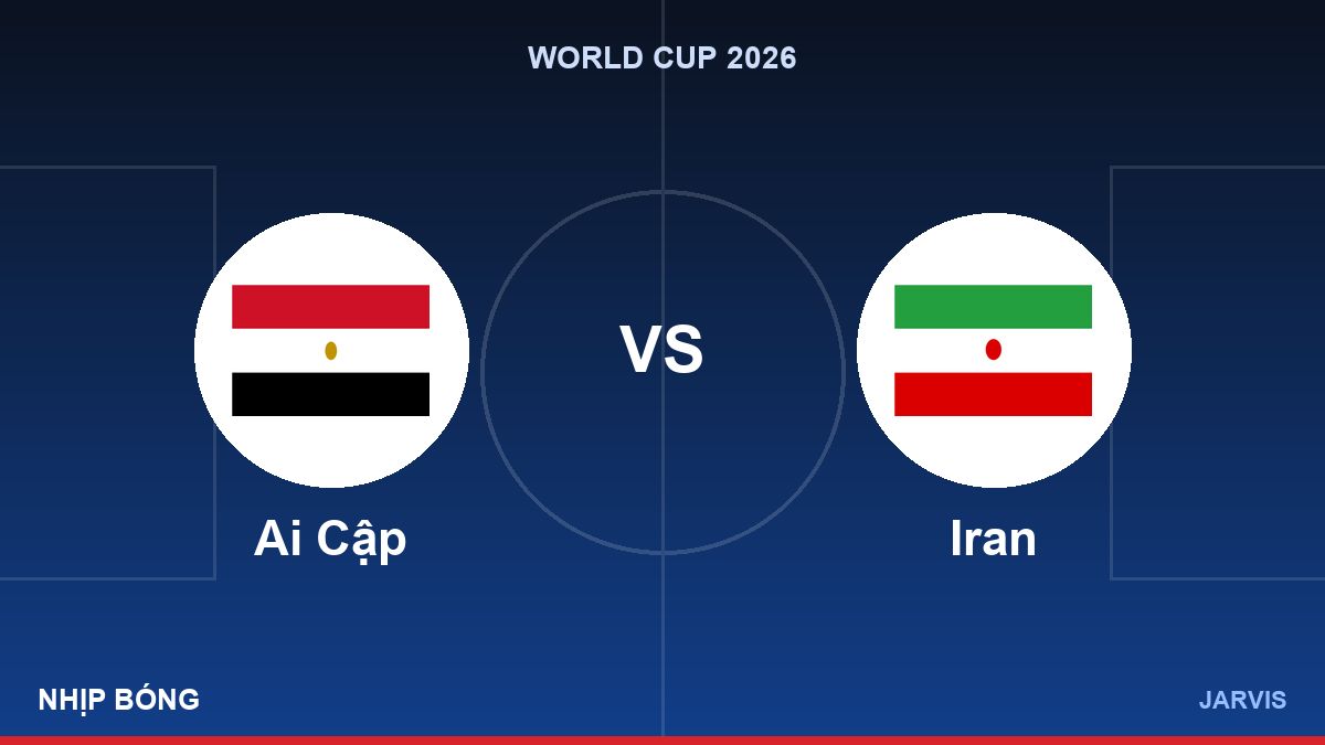 Ai Cập vs Iran, World Cup 2026
