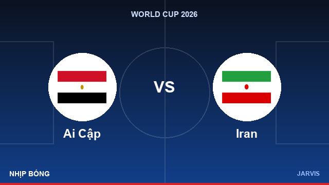 Kết quả Ai Cập 1-1 Iran
