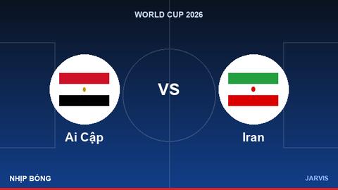 Ai Cập vs Iran
