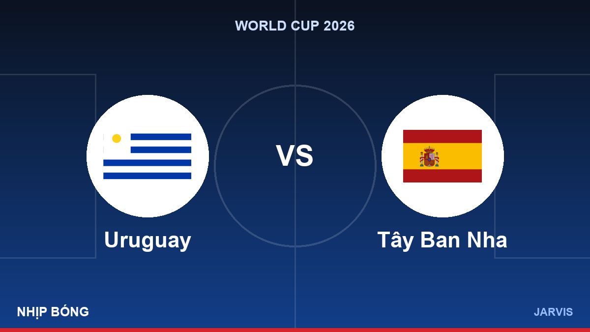 Uruguay vs Tây Ban Nha, World Cup 2026