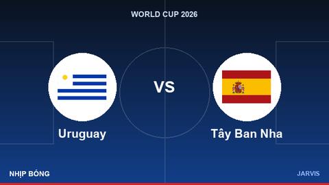 Uruguay vs Tây Ban Nha