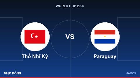 Thổ Nhĩ Kỳ vs Paraguay