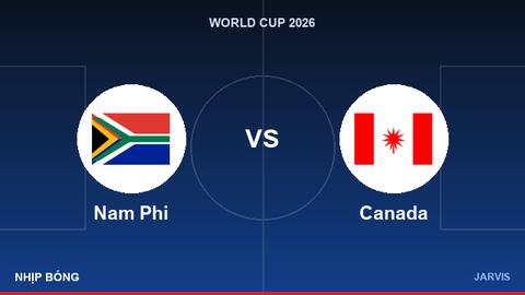 Nam Phi vs Canada