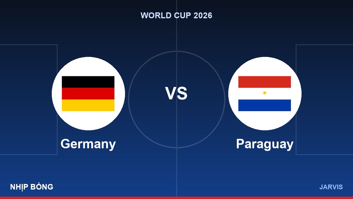 Germany vs Paraguay, World Cup 2026