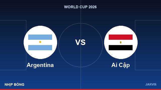 Dự đoán Argentina vs Ai Cập