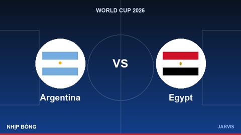 Argentina vs Egypt
