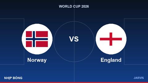 Norway vs England