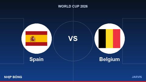 Spain vs Belgium