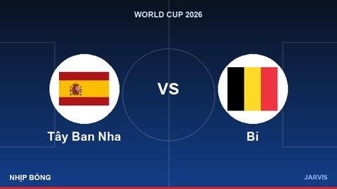 Tây Ban Nha vs Bỉ