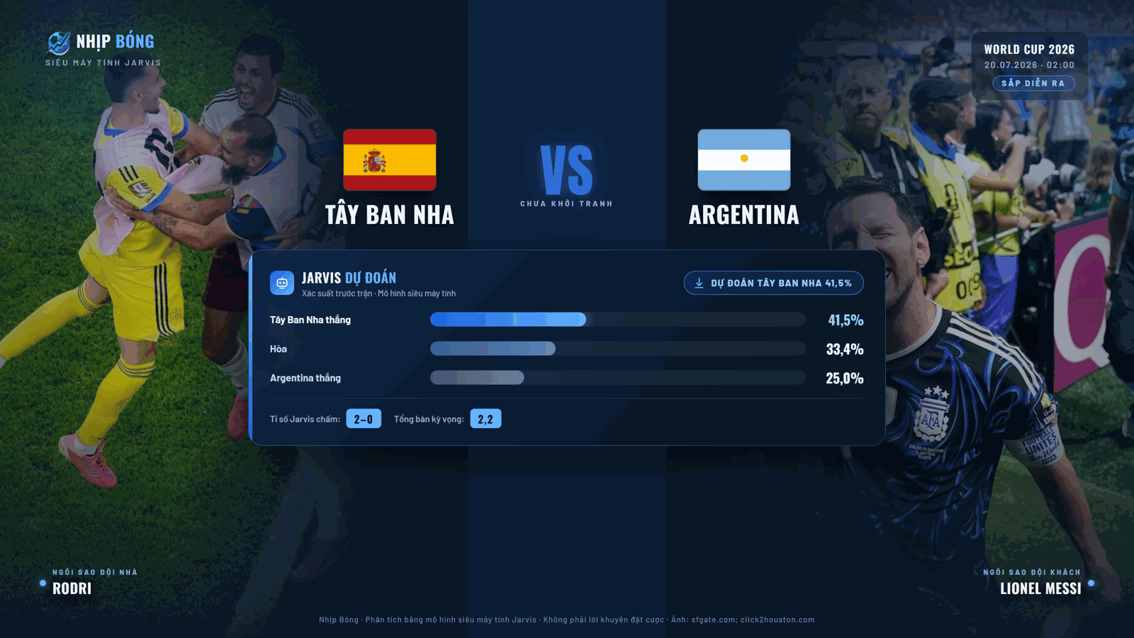 Spain vs Argentina
