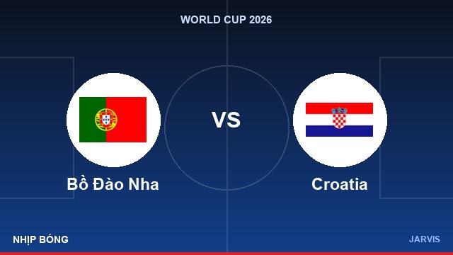 Dự đoán Bồ Đào Nha vs Croatia