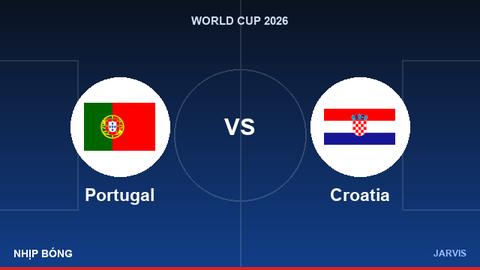 Portugal vs Croatia