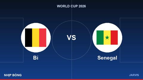 Bỉ vs Senegal