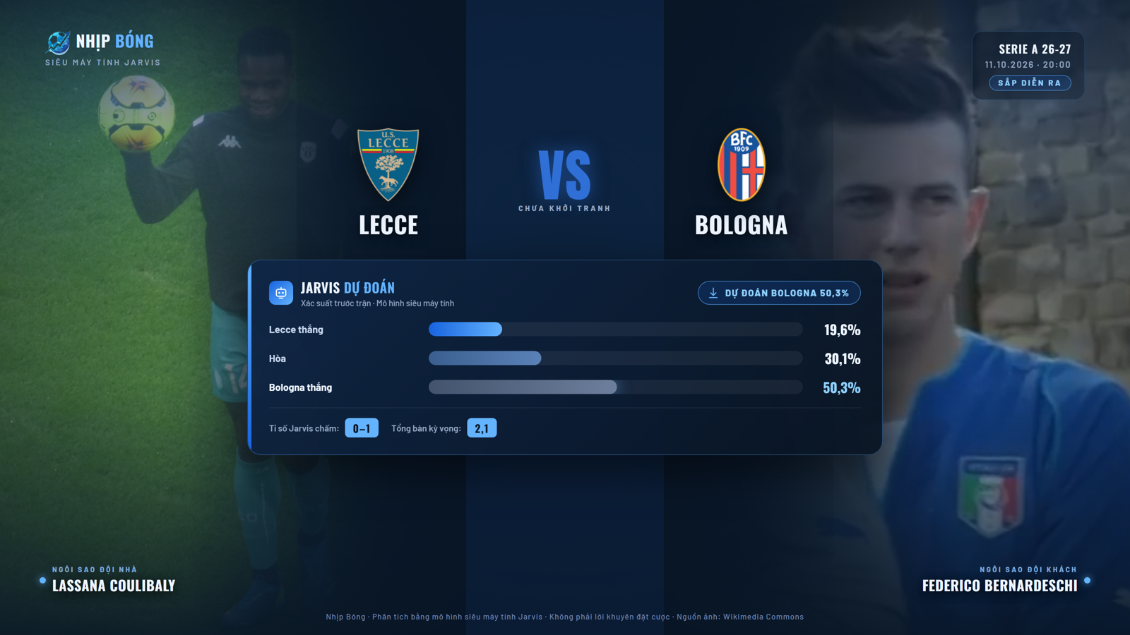 Dự đoán tỉ số và xác suất thắng thua theo mô hình siêu máy tính Jarvis: Bologna 50.3%, tỉ số đại diện 0–1.
