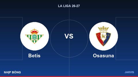 Betis vs Osasuna