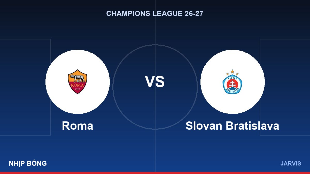 Roma vs Slovan Bratislava, Champions League 26-27