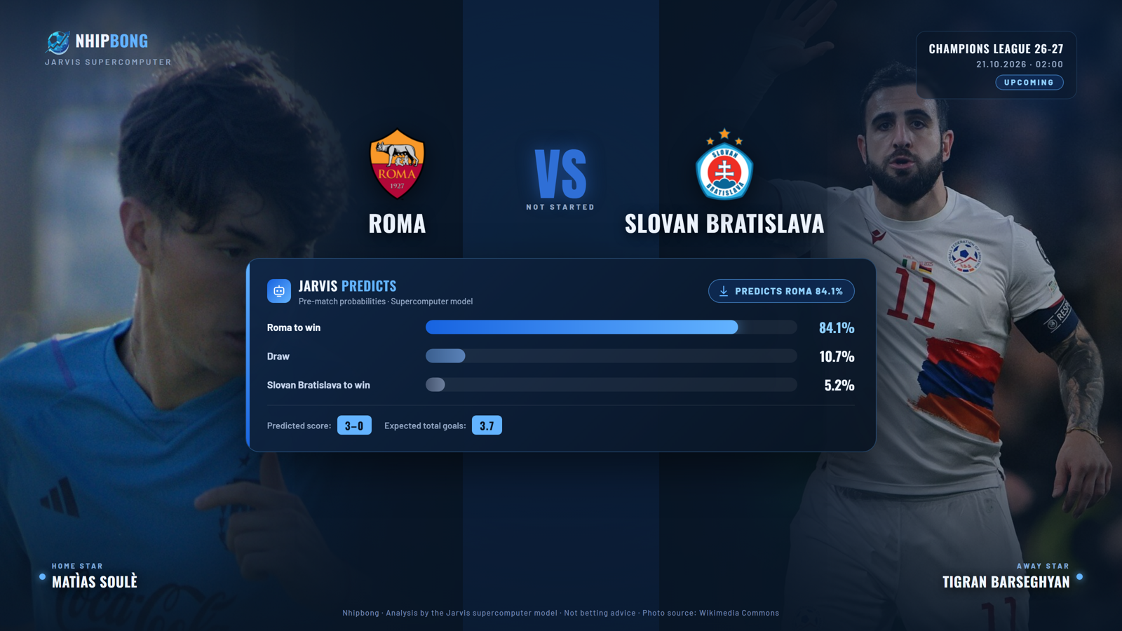 Predicted score and win probability from the Jarvis supercomputer model: Roma 84.1%, predicted score 3–0.