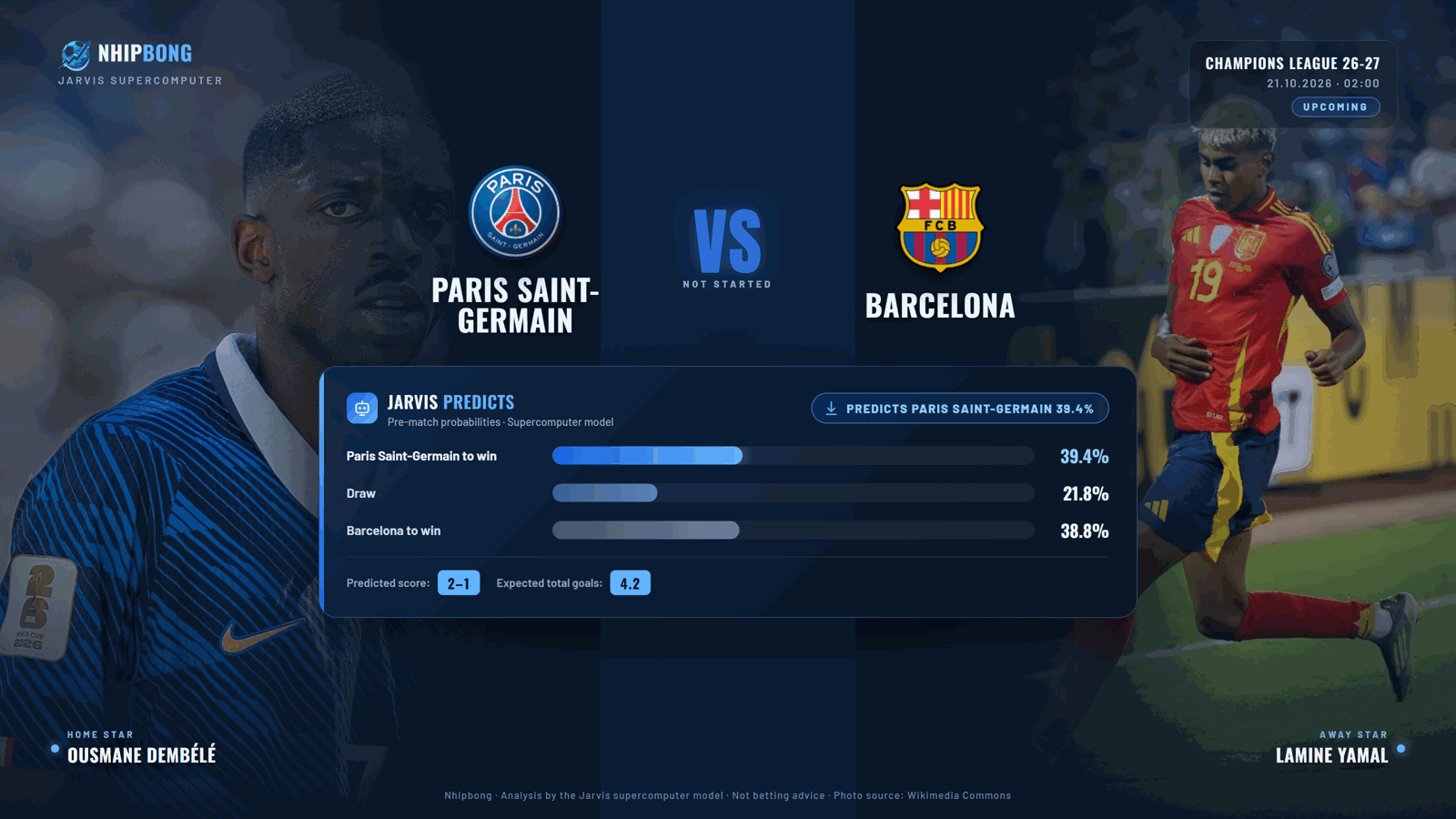 Predicted score and win probability from the Jarvis supercomputer model: Paris St-G 39.4%, predicted score 2–1.